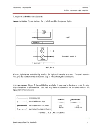 Engineering Encyclopedia                                                                  Drafting
                                                                 Drafting Instrument Loop Diagrams


ILD Symbols and Abbreviations(Cont'd)

Lamps And Lights. Figure 6 shows the symbols used for lamps and lights.




                                                                   LAMP


                           MARK NO.



                                      RED




                                                            RUNNING LIGHTS

                                      GREEN

                           MARK NO.


                                              FIGURE 6



When a light is not identified by a color, the light will usually be white. The mark number
will give the number of the instrument loop to which the light is connected.



ILD Line Symbols. Figure 7 shows ILD line symbols. Lines may be broken to avoid drawing
over equipment or information. The line may then be continued on the other side of the
equipment or information.



                     PROCESS LINES

                     INSTRUMENT AIR LINES

                     INSTRUMENT ELECTRIC LINES           LINE                   LINE
                                                         BREAK                CONTINUES
                     INSTRUMENT CAPILLARY TUBES

                                 FIGURE 7. ILD LINE SYMBOLS




Saudi Aramco DeskTop Standards                                                                  4
 