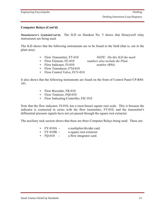 Engineering Encyclopedia                                                                 Drafting
                                                                Drafting Instrument Loop Diagrams



Computer Relays (Cont'd)

Manufacturer's Symbols(Cont'd).   The ILD on Handout No. 5 shows that Honeywell relay
instruments are being used.

The ILD shows that the following instruments are to be found in the field (that is, out in the
plant area).

               •   Flow Transmitter, FT-010          NOTE: On this ILD the mark
               •   Flow Element, FE-010        numbers also include the Plant
               •   Flow Indicator, FI-010            number (R84).
               •   Flow Transducer, FTd-010
               •   Flow Control Valve, FCV-010

It also shows that the following instruments are found on the front of Control Panel CP-R84-
101.

               •   Flow Recorder, FR-010
               •   Flow Totalizer, FQI-010
               •   Flow Indicating Controller, FIC-010

Note that the flow indicator, FI-010, has a (non-linear) square root scale. This is because the
indicator is connected in series with the flow transmitter, FT-010, and the transmitter's
differential pressure signals have not yet passed through the square root extractor.

The auxiliary rack section shows that there are three Computer Relays being used. These are:

               •   FY-010A -        a multiplier/divider card
               •   FY-010B -        a square root extractor
               •   FQ-010 -         a flow integrator card.




Saudi Aramco DeskTop Standards                                                                61
 