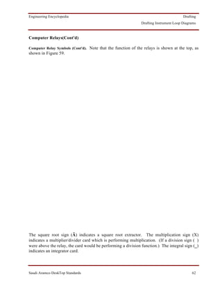 Engineering Encyclopedia                                                               Drafting
                                                              Drafting Instrument Loop Diagrams



Computer Relays(Cont'd)

Computer Relay Symbols (Cont'd). Note that the function of the relays is shown at the top, as
shown in Figure 59.




The square root sign (Ã) indicates a square root extractor. The multiplication sign (X)
indicates a multiplier/divider card which is performing multiplication. (If a division sign ( )
were above the relay, the card would be performing a division function.) The integral sign (_)
indicates an integrator card.



Saudi Aramco DeskTop Standards                                                              62
 