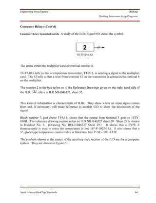 Engineering Encyclopedia                                                                Drafting
                                                               Drafting Instrument Loop Diagrams



Computer Relays (Cont'd)

Computer Relay Symbols(Cont'd). A study of the ILD (Figure 60) shows the symbol




                                                  2
                                             10-TT-016-12



The arrow enters the multiplier card at terminal number 8.

10-TT-016 tells us that a temperature transmitter, TT-016, is sending a signal to the multiplier
card. The 12 tells us that a wire from terminal 12 on the transmitter is connected to terminal 8
on the multiplier.

The number 2 in the box refers us to the Reference Drawings given on the right-hand side of
the ILD. 2 refers to ILD NB-B46327, sheet 35.


This kind of information is characteristic of ILDs. They show where an input signal comes
from and, if necessary, will make reference to another ILD to show the destination of the
signal.

Block number 7, just above TPAI-1, shows that the output from terminal 3 goes to 10TY-
010B. The reference drawing section refers to ILD NB-B46327 sheet 29. Sheet 29 is shown
in Handout No. 6. (Drawing No. R84-J-B46327 Sheet 29.) It shows that a TYPE E
thermocouple is used to sense the temperature in line 16"-P-1002-3A1. It also shows that a
3", globe type temperature control valve is fitted into line 3"-SC-1001-3A1C.

The symbols shown at the center of the auxiliary rack section of the ILD are for a computer
system. They are shown in Figure 61.




Saudi Aramco DeskTop Standards                                                               64
 