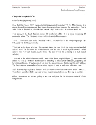 Engineering Encyclopedia                                                                Drafting
                                                               Drafting Instrument Loop Diagrams



Computer Relays (Cont'd)

Computer Relay Symbols(Cont'd)

Note that the symbol MV/I represents the temperature transmitter TT-10. MV/I means it is
converting millivolts to current. Two input signals are shown entering the transmitter. One is
from TE-010; the other is from TE-015. Block 3 says that TE-015 is found on Sheet 34.

17/C cable, in the Rack Section, means 17 conductor cable. It is a cable containing 17
conductor wires. The cables are connected to the control instruments.

The ILD shows that lines 7 and 10 out of TPA-2-2 can be traced to the computing relays TY-
010A and TY-010B respectively.

TY-010A is the signal selector. The symbol above the card (<) is the mathematical symbol
for less than. In this case, the symbol means that the card is a low signal selector. If the
symbol was >, which means greater than, the card would be operating as a high signal
selector.

TY-010B is the adder/subtractor card. The Greek letter, capital sigma (_) above the card
means the sum of. It shows that the card is operating as an adder or subtractor, depending on
how the card is set. If a plus sign (+) is over the card, it means that the card is only adding.
The Greek capital letter delta (Æ) or a minus sign (-) is used to indicate a subtractor card.

Note that the input signal to terminal 5 on the adder/subtractor card comes from TPA1-1-3.
This shows again how ILDs are used to trace electric circuits from one drawing to another.

Other connections are shown going to sockets and pins for the computer control of the
temperature.




Saudi Aramco DeskTop Standards                                                               66
 