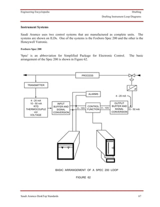 Engineering Encyclopedia                                                               Drafting
                                                           Drafting Instrument Loop Diagrams



Instrument Systems

Saudi Aramco uses two control systems that are manufactured as complete units. The
systems are shown on ILDs. One of the systems is the Foxboro Spec 200 and the other is the
Honeywell Vutronic.

Foxboro Spec 200

'Spec' is an abbreviation for Simplified Package for Electronic Control.           The basic
arrangement of the Spec 200 is shown in Figure 62.




                                            PROCESS



     TRANSMITTER
                                                                                   I
                                                                                         P
                                                 ALARMS
                                                                       4 - 20 mA

       4 - 20 mA
       10 - 50 mA            INPUT                                    OUTPUT
          RTD              BUFFER AND            CONTROL            BUFFER AND
    THERMOCOUPLE                         0 - 10V FUNCTION 0 - 10V     SIGNAL   10 - 50 mA
                             SIGNAL
           mV              CONVERSION                               CONVERSION
       VOLTAGE




                            BASIC ARRANGEMENT OF A SPEC 200 LOOP

                                        FIGURE 62




Saudi Aramco DeskTop Standards                                                               67
 