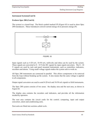 Engineering Encyclopedia                                                              Drafting
                                                             Drafting Instrument Loop Diagrams



Instrument Systems(Cont'd)

Foxboro Spec 200 (Cont'd)

The system is a closed loop. The block symbol marked I/P (Figure 63) is used to show Spec
200 transducers. These transducers convert current energy (I) to pressure energy (P).




                                            I
                                                    P




                                           FIGURE 63



Input signals such as 4-20 mA, 10-50 mA, millivolts and ohms can be used by the system.
These signals are converted to 0 - 10 Volts DC signals by input signal converters. The 0 - 10
V signals are used by rack and panel mounted instruments, such as controllers, indicators,
recorders and alarms. Using small voltage signals makes the system safe to work on.

All Spec 200 instruments are connected in parallel. This allows components to be removed
from the loop without breaking up the system. It also means that the same voltage is applied
to all components.

Output signal converters are used to send 4-20 mA and 10-50 mA signals to field instruments.

The Spec 200 system consists of two areas: the display area and the nest area, as shown in
Figure 64.

The display area contains the recorders and indicators, and provides all the information
needed by operators.

The nest area contains the circuit cards for the control, computing, input and output
converters, alarm and conditioning units.

Nest units are fitted into sections called racks.



Saudi Aramco DeskTop Standards                                                             68
 