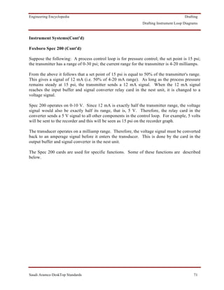 Engineering Encyclopedia                                                                 Drafting
                                                                Drafting Instrument Loop Diagrams



Instrument Systems(Cont'd)

Foxboro Spec 200 (Cont'd)

Suppose the following: A process control loop is for pressure control; the set point is 15 psi;
the transmitter has a range of 0-30 psi; the current range for the transmitter is 4-20 milliamps.

From the above it follows that a set point of 15 psi is equal to 50% of the transmitter's range.
This gives a signal of 12 mA (i.e. 50% of 4-20 mA range). As long as the process pressure
remains steady at 15 psi, the transmitter sends a 12 mA signal. When the 12 mA signal
reaches the input buffer and signal converter relay card in the nest unit, it is changed to a
voltage signal.

Spec 200 operates on 0-10 V. Since 12 mA is exactly half the transmitter range, the voltage
signal would also be exactly half its range, that is, 5 V. Therefore, the relay card in the
converter sends a 5 V signal to all other components in the control loop. For example, 5 volts
will be sent to the recorder and this will be seen as 15 psi on the recorder graph.

The transducer operates on a milliamp range. Therefore, the voltage signal must be converted
back to an amperage signal before it enters the transducer. This is done by the card in the
output buffer and signal converter in the nest unit.

The Spec 200 cards are used for specific functions. Some of these functions are described
below.




Saudi Aramco DeskTop Standards                                                                71
 