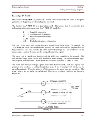 Engineering Encyclopedia                                                                 Drafting
                                                                Drafting Instrument Loop Diagrams


Foxboro Spec 200 (Cont'd)

The Function of 2AP+ALM-AR Alarm Card.     Alarm cards cause alarms to sound in the plant
control room if operating conditions become abnormal.

The Foxboro 2AP+ALM-AR is a dual alarm card. That means that it can monitor two
different variables at the same time. 2AP+ALM-AR stands for:

               2   -       Spec 200 component
               A   -       Analog signals in and out
               P   -       Process component module
               ALM -       Alarm
               AR -        Dual absolute alarm - relay output

The card can be set to send output signals to two different alarm lights. For example, the
2AP+ALM-AR alarm card could monitor pressure for a low condition and temperature for a
high condition. The card can also be set to monitor both high and low conditions for the
same process variable. It could do this using only one input signal.

The alarm card is a solid state function card that slides into a module in the nest unit. The
card has two single alarm circuits with a common power supply. Each alarm has one input,
one set point, and one output. Alarm points are calibrated from zero to 100% of scale.

The alarm card receives voltage signals from other function cards, such as a square root
extractor, or a resistance-to-voltage temperature card. It has two relays built into it, one for
each alarm circuit. When the alarm is off, the relays on the alarm card are energized. The
relay contacts are normally open (NO) and this gives a no-alarm condition, as shown in
Figure 66.



                                                    TERMINAL NUMBERS
                                           -4
                                                                                     LAMP
            NC                                                                       OFF
                     COM                           -                      +
                                           -2           POWER SUPPLY

            NO


                                           +2
                                                    TERMINAL NUMBERS

                                     RELAY CONTACTS OPEN
                                           FIGURE 66


Saudi Aramco DeskTop Standards                                                                73
 