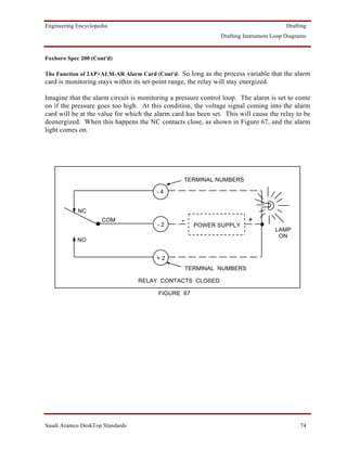 Engineering Encyclopedia                                                                Drafting
                                                               Drafting Instrument Loop Diagrams


Foxboro Spec 200 (Cont'd)

The Function of 2AP+ALM-AR Alarm Card (Cont'd. So long as the process variable that the alarm
card is monitoring stays within its set-point range, the relay will stay energized.

Imagine that the alarm circuit is monitoring a pressure control loop. The alarm is set to come
on if the pressure goes too high. At this condition, the voltage signal coming into the alarm
card will be at the value for which the alarm card has been set. This will cause the relay to be
deenergized. When this happens the NC contacts close, as shown in Figure 67, and the alarm
light comes on.




                                                  TERMINAL NUMBERS

                                        -4


            NC
                     COM                         -                       +
                                        -2             POWER SUPPLY
                                                                                    LAMP
                                                                                     ON
            NO


                                        +2
                                                     TERMINAL NUMBERS

                                 RELAY CONTACTS CLOSED

                                         FIGURE 67




Saudi Aramco DeskTop Standards                                                               74
 