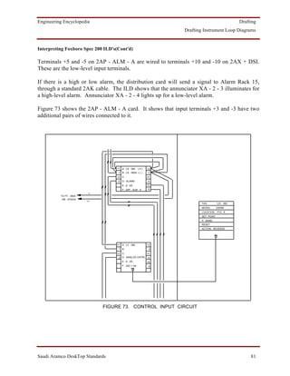 Engineering Encyclopedia                                                                           Drafting
                                                                   Drafting Instrument Loop Diagrams


Interpreting Foxboro Spec 200 ILD's(Cont'd)

Terminals +5 and -5 on 2AP - ALM - A are wired to terminals +10 and -10 on 2AX + DSI.
These are the low-level input terminals.

If there is a high or low alarm, the distribution card will send a signal to Alarm Rack 15,
through a standard 2AK cable. The ILD shows that the annunciator XA - 2 - 3 illuminates for
a high-level alarm. Annunciator XA - 2 - 4 lights up for a low-level alarm.

Figure 73 shows the 2AP - ALM - A card. It shows that input terminals +3 and -3 have two
additional pairs of wires connected to it.




                                   +1    A : LS - 360   (H)   +3
                                    -1 B : LS - 360A ( L )    -3
                                   +2    C:                   +4
                                    -2   D : ALARM            -4
                                         E : 8 - E9           +5
                                         F : 2AP - ALM - A    -5
                         -1
          TO FY - 360A
           NB - 674434
                         +1
                                                                           TAG         LIC - 360
                                                                           MODEL       230SM
                                                                           LOCATION    P10 - 8
                                                                           SET PIONT
                                                                           P. BAND
                                                                           RESET
                                                                           ACTION REVERSE




                                   +1    A : LY - 360         +3
                                    -1 B :                    -3
                                   +2    C:                   +4
                                    -2 D : ANALOG CNTRL. -4
                                         E : 8 - D5           +5
                                         F : 2AC + A4         -5




                              FIGURE 73. CONTROL INPUT CIRCUIT




Saudi Aramco DeskTop Standards                                                                          81
 