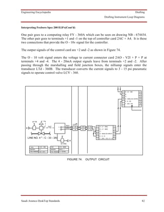 Engineering Encyclopedia                                                                                                                    Drafting
                                                                                                    Drafting Instrument Loop Diagrams


Interpreting Foxboro Spec 200 ILD's(Cont'd)

One pair goes to a computing relay FY - 360A which can be seen on drawing NB - 674434.
The other pair goes to terminals +1 and -1 on the top of controller card 2AC + A4. It is these
two connections that provide the O - 10v signal for the controller.

The output signals of the control card are +2 and -2 as shown in Figure 74.

The O - 10 volt signal enters the voltage to current connector card 2AO - V2I + P + P at
terminals +4 and -4. The 4 - 20mA output signals leave from terminals +2 and -2. After
passing through the marshalling and field junction boxes, the mlliamp signals enter the
transducer LTd - 360B. The transducer converts the current signals to 3 - 15 psi pneumatic
signals to operate control valve LCV - 360.




                                                                                                                          +1 A : LC - 360      +3
                                                                                                                          -1 B :               -3
                                                                                                                          +2 C :               +4
                                                                                                                          -2 D : ANALOG CNTRL. -4
                                                                                                                              E : 8 - D5       +5
                                                                                                                              F : 2AC +A4      -5




            67 FR
                                                                ETB#6
                                                         RED                            +1
                                OUT         +                    25     370    8 -10+        A : LY - 356C           +3
    S                                                    GREY
                                            -                    26     371    8 -10-   -1 B : LY - 360C             -3
                                                                                         0   C:                      +4
                                                                                        +2   D : ANALOG INPUT        -4
                                                                                        -2 E : 8 - CI                +5
        LINE NO. 4 '' - C - 33 - 3AI                                                     0   F : 2AO - V3I + P + P   -5
                                                            S
                                                67 FRS

          TAG       LCV - 360     TAG        LTd - 360B
          MODEL     3"            MODEL      69TA - I
          CAL.RANGE AO / AFC      CAL.RANGE 3 - 15 PSI




                                                          FIGURE 74.          OUTPUT CIRCUIT




Saudi Aramco DeskTop Standards                                                                                                                      82
 