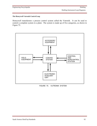 Engineering Encyclopedia                                                             Drafting
                                                            Drafting Instrument Loop Diagrams


The Honeywell Vutronik Control Loop

Honeywell manufacture a process control system called the Vutronik. It can be used to
control a complete system in a plant. The system is made up of five categories, as shown in
Figure 75.




                                        ACCESSORY
                                        EQUIPMENT




                                                                    CONTROL
            FIELD                       CONTRX                      AND
            EQUIPMENT                   SYSTEM                      NONCONTROL
                                                                    STATION




                                       ELECTRONIC
                                       AUXILIARY
                                       UNIT




                                  FIGURE 75.   VUTRONIK SYSTEM




Saudi Aramco DeskTop Standards                                                            83
 
