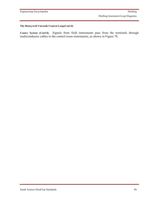 Engineering Encyclopedia                                                           Drafting
                                                          Drafting Instrument Loop Diagrams


The Honeywell Vutronik Control Loop(Cont'd)

Contrx System (Cont'd).   Signals from field instruments pass from the terminals through
multiconductor cables to the control room instruments, as shown in Figure 78.




Saudi Aramco DeskTop Standards                                                          86
 