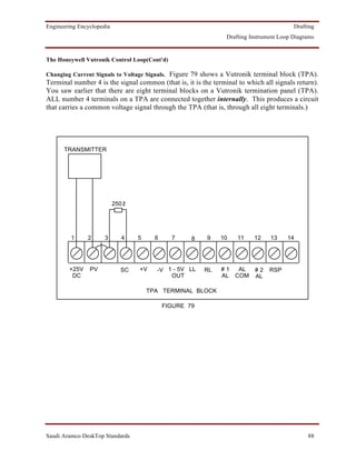 Engineering Encyclopedia                                                                 Drafting
                                                                Drafting Instrument Loop Diagrams


The Honeywell Vutronik Control Loop(Cont'd)

Changing Current Signals to Voltage Signals. Figure 79 shows a Vutronik terminal block (TPA).
Terminal number 4 is the signal common (that is, it is the terminal to which all signals return).
You saw earlier that there are eight terminal blocks on a Vutronik termination panel (TPA).
ALL number 4 terminals on a TPA are connected together internally. This produces a circuit
that carries a common voltage signal through the TPA (that is, through all eight terminals.)




      TRANSMITTER




                           250ž




         1     2      3      4    5     6     7     8    9    10    11    12    13    14




        +25V    PV           SC   +V    -V 1 - 5V LL    RL    #1  AL      #2    RSP
         DC                                 OUT               AL COM      AL

                                      TPA TERMINAL BLOCK

                                            FIGURE 79




Saudi Aramco DeskTop Standards                                                                88
 