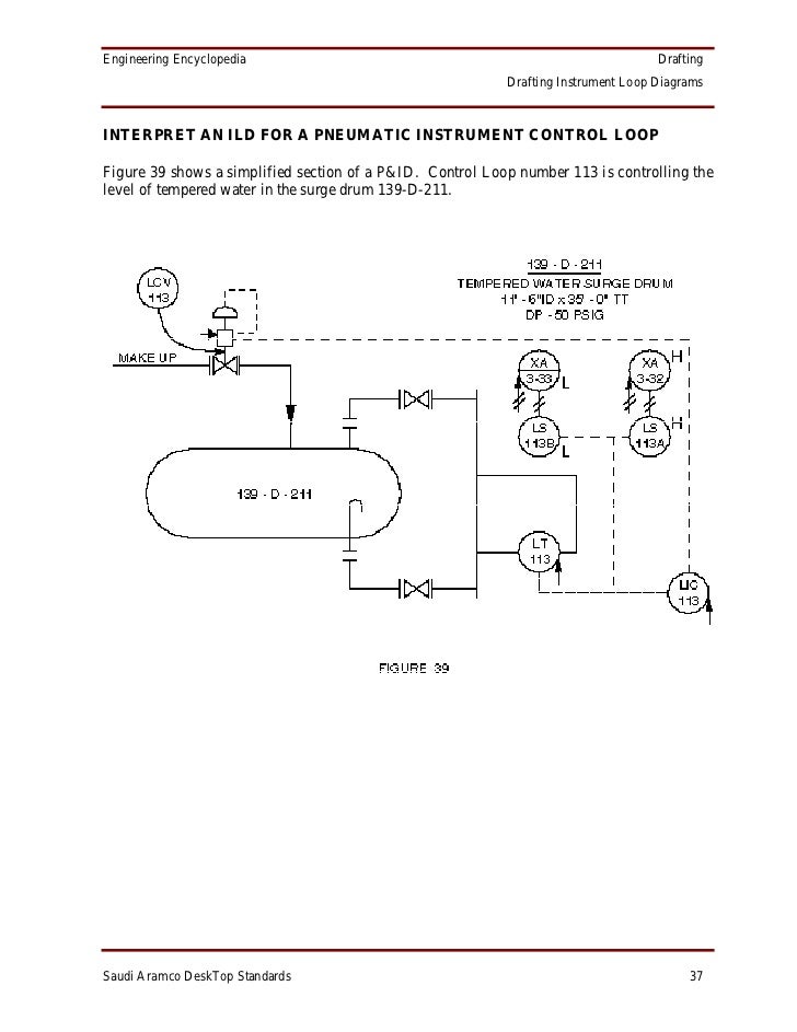 symbol valve for water STANDARD ARMACO
