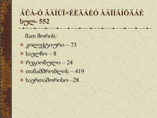 ÁÛÀ-Ó ÂÀÍÚÏ×ÉËÄÁÉÓ ÀÁÏÍÄÍÔÄÁÉ
სულ- 552
მათ შორის:
კოლექტიური – 73
საელჩო – 8
რეგიონული – 24
თანამშრომლის – 419
საერთაშორისო –28
 