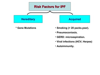Risk Factors for IPFRisk Factors for IPF
Hereditary Acquired
* Gene Mutations • Smoking (> 20 packs.year).
• Pneumoconiosis.
• GERD: microaspiration.
• Viral infections (HCV, Herpes)
• Autoimmunity.
 