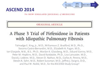 ASCEND 2014
ATS
2011
ATS
2011
2011-2013Pre-2011 2014
 