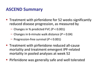 ASCEND Summary
• Treatment with pirfenidone for 52 weeks significantly
reduced disease progression, as measured by
– Changes in % predicted FVC (P < 0.001)
– Changes in 6-minute walk distance (P = 0.04)
– Progression-free survival (P < 0.001)
• Treatment with pirfenidone reduced all-cause
mortality and treatment emergent IPF-related
mortality in pooled analyses at week 52
• Pirfenidone was generally safe and well tolerated
 