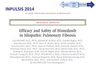 INPULSIS 2014
ATS
2011
ATS
2011
2011-2013Pre-2011 2014
 