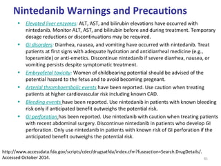 81
• Elevated liver enzymes: ALT, AST, and bilirubin elevations have occurred with
nintedanib. Monitor ALT, AST, and bilirubin before and during treatment. Temporary
dosage reductions or discontinuations may be required.
• GI disorders: Diarrhea, nausea, and vomiting have occurred with nintedanib. Treat
patients at first signs with adequate hydration and antidiarrheal medicine (e.g.,
loperamide) or anti-emetics. Discontinue nintedanib if severe diarrhea, nausea, or
vomiting persists despite symptomatic treatment.
• Embryofetal toxicity: Women of childbearing potential should be advised of the
potential hazard to the fetus and to avoid becoming pregnant.
• Arterial thromboembolic events have been reported. Use caution when treating
patients at higher cardiovascular risk including known CAD.
• Bleeding events have been reported. Use nintedanib in patients with known bleeding
risk only if anticipated benefit outweighs the potential risk.
• GI perforation has been reported. Use nintedanib with caution when treating patients
with recent abdominal surgery. Discontinue nintedanib in patients who develop GI
perforation. Only use nintedanib in patients with known risk of GI perforation if the
anticipated benefit outweighs the potential risk.
Nintedanib Warnings and Precautions
http://www.accessdata.fda.gov/scripts/cder/drugsatfda/index.cfm?fuseaction=Search.DrugDetails/.
Accessed October 2014.
 