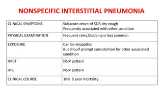 Nsip Classification Interstitial lung disorders by Pharan patil | PPTX