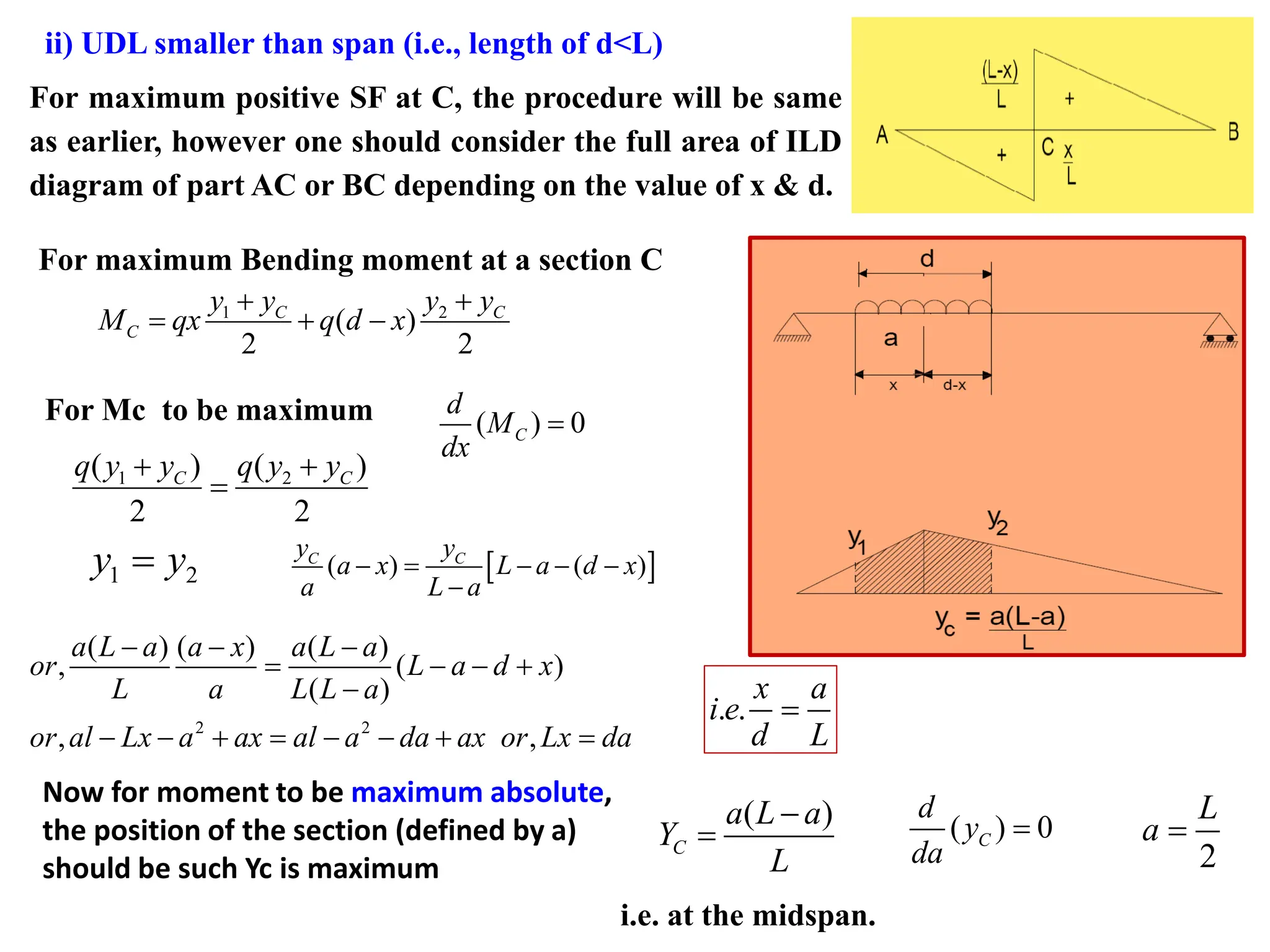 ii) UDL smaller than span (i.e., length of d<L)
For maximum positive SF at C, the procedure will be same
as earlier, however one should consider the full area of ILD
diagram of part AC or BC depending on the value of x & d.
For maximum Bending moment at a section C
1 2
( )
2 2
C C
C
y y y y
M qx q d x
+ +
= + −
For Mc to be maximum ( ) 0
C
d
M
dx
=
1 2
( ) ( )
2 2
C C
q y y q y y
+ +
=
1 2
y y
=  
( ) ( )
C C
y y
a x L a d x
a L a
− = − − −
−
2 2
( ) ( ) ( )
, ( )
( )
, ,
a L a a x a L a
or L a d x
L a L L a
or al Lx a ax al a da ax or Lx da
− − −
= − − +
−
− − + = − − + =
. .
x a
i e
d L
=
Now for moment to be maximum absolute,
the position of the section (defined by a)
should be such Yc is maximum
( )
C
a L a
Y
L
−
= ( ) 0
C
d
y
da
=
2
L
a =
i.e. at the midspan.
 