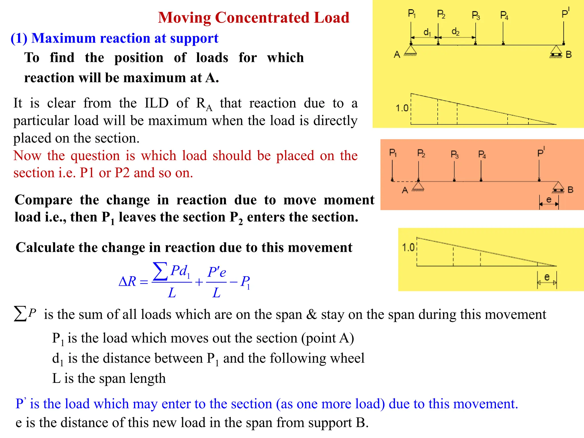 Moving Concentrated Load
(1) Maximum reaction at support
To find the position of loads for which
reaction will be maximum at A.
It is clear from the ILD of RA that reaction due to a
particular load will be maximum when the load is directly
placed on the section.
Now the question is which load should be placed on the
section i.e. P1 or P2 and so on.
Compare the change in reaction due to move moment
load i.e., then P1 leaves the section P2 enters the section.
Calculate the change in reaction due to this movement
1
1
Pd P e
R P
L L

 = + −

P
 is the sum of all loads which are on the span & stay on the span during this movement
P1 is the load which moves out the section (point A)
d1 is the distance between P1 and the following wheel
L is the span length
P’ is the load which may enter to the section (as one more load) due to this movement.
e is the distance of this new load in the span from support B.
 