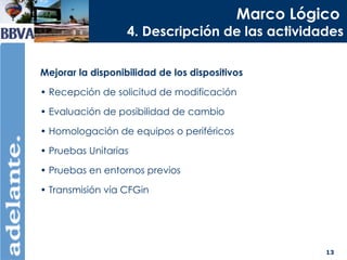 Marco Lógico   4. Descripción de las actividades Mejorar la disponibilidad de los dispositivos  Recepción de solicitud de modificación  Evaluación de posibilidad de cambio Homologación de equipos o periféricos  Pruebas Unitarias Pruebas en entornos previos Transmisión vía CFGin     