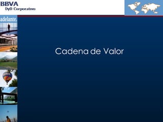 Cadena de Valor 