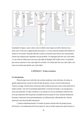 22
Guardando la figura, si può vedere come le tabelle siano legate con delle relazioni uno a
molti, dove il lato uno è rappresentato dal numero 1 e il lato molti dal simbolo dell’infinito (il
numero 8 rovesciato). Partendo dall’alto a destra, un fornitore può fornire uno o più prodotti,
mentre una categoria può riguardare uno più prodotti. Un impiegato può fare uno o più ordini
e a sua volta un ordine può avere una o più righe di dettaglio dell’ordine stesso. Un prodotto
può essere contenuto in una o più righe di un ordine. Un cliente può fare uno o più ordini, così
come un corriere può spedire uno o più ordini.
CAPITOLO 5 – Il data warehouse
5.1 Introduzione
Prima di ogni cosa è utile dire che un data warehosue viene utilizzato, di norma, in
grandi organizzazioni, sia per la mole dei dati da gestire, sia per i costi di realizzazione.
Tuttavia, ad oggi, sistemi alcuni sistemi per data warehouse possono essere creati anche per le
medie aziende, visto che la tecnologia disponibile è avanzata nel tempo e, di conseguenza, i
costi sono diminuiti. Un data warehouse è un sistema (ovvero un architettura software) che
serve per analizzare fatti di gestione aziendale da diversi punti di vista, chiamati dimensioni.
Possiamo sintetizzare forse grossolanamente, ma efficacemente, affermando che i fatti da
analizzare sono descritti dalle dimensioni.
L’analisi multidimensionale è il cardine di questa struttura dati che proprio grazie
all’incrocio e al cambiamento dei diversi punti di vista (e ad altre operazioni sugli insiemi), ci
 