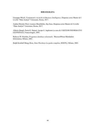 44
BIBLIOGRAFIA
Giuseppe Miceli, Fondamenti e tecniche di Business Intelligence, Dispensa corso Master di I
Livello “Data Analyst” Unicusano, Roma, 2017.
Andrea Moretto Wiel, Lorenzo Montibeller, Big Data, Dispensa corso Master di I Livello
“Data Analyst” Unicusano, Roma, 2017.
Alberto Quagli, Paola R. Dameri, Iacopo E. Inghirami (a cura di) I SISTEMI INFORMATIVI
GESTIONALI, FrancoAngeli, 2005.
Rebecca M. Riordan, Progettare database relazionali, MicrosoftPress-Mondadori
Informatica, Milano, 2001.
Ralph Kimball Margy Ross, Data Warehose La guida completa, HOEPLI, Milano, 2003.
 