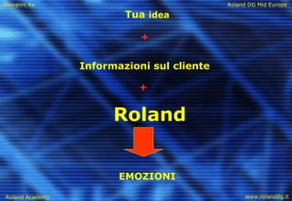 Giovanni Re Roland DG Mid Europe
Roland Academy www.rolanddg.it
+
Informazioni sul cliente
EMOZIONI
Tua idea
+
Roland
 