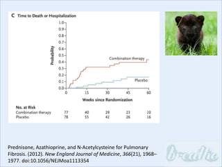 Prednisone, Azathioprine, and N-Acetylcysteine for Pulmonary
Fibrosis. (2012). New England Journal of Medicine, 366(21), 1968–
1977. doi:10.1056/NEJMoa1113354
 