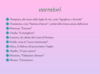narratori Pampinea, dal nome della foglia di vite, ossia "rigogliosa e feconda" Fiammetta, ossia "fiamma d'amore", senhal della donna amata dall'autore  Filomena, "l'amante" Emilia, "la lusinghiera" Lauretta, che allude alla Laura di Petrarca  Neifile, ossia la "nuova innamorata"  Elissa, la Didone del poeta latino Virgilio Panfilo, "il tutto amore"  Filostrato, "l'abbattuto d'amore" Dioneo, "il lussurioso. 