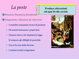 La peste Boccaccio, Decameron, Introduzione Trasgressione e distruzione dei valori civici I contadini consumano invece di produrre Gli uomini trascurano i propri beni Nessuno riesce a far rispettare la legge Si rompono gli obblighi di parentela Non si ha cura della decenza I costumi sociali si degradano Produce alterazioni ad ogni livello sociale 