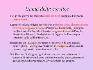 trama della cornice Nei primi giorni del mese di  aprile del 1348  scoppia a Firenze la  peste nera .  Durante l'infuriare del l a peste si trovano  nella chiesa di Santa Maria Novella   sette giovani donne  (Pampinea, Fiammetta, Filomena, Emilia, Lauretta, Neifile, Elissa) e  tre giovani uomini  (Panfilo, Filostrato e Dioneo) che decidono di fuggire da Firenze per rifugiarsi sulle colline fiesolane.  Raggiunto un  «palagio»  elegante e contornato da una natura meravigliosa, i dieci giovani, riuniti in  «brigata»,  decidono di passare le giornate raccontando novelle.  Stabiliscono di eleggere ogni giorno un re o una regina, con il compito di proporre il tema delle novelle che si racconteranno quel giorno e di organizzare la vita sociale del gruppo. 