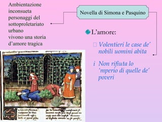 L’amore: Volentieri le case de’ nobili uomini abita Non rifiuta lo ‘mperio di quelle de’ poveri Novella di Simona e Pasquino Ambientazione inconsueta personaggi del sottoproletariato urbano vivono una storia d’amore tragica 