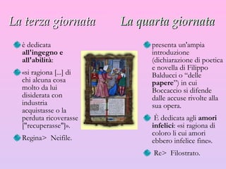 La terza giornata   La quarta giornata   è dedicata  all'ingegno e all'abilità :  «si ragiona [...] di chi alcuna cosa molto da lui disiderata con industria acquistasse o la perduta ricoverasse ["recuperasse"]».  R egina >  Neifile. presenta un'ampia introduzione (dichiarazione di poetica e novella di Filippo Balducci o “delle  papere ”) in cui Boccaccio si difende dalle accuse rivolte alla sua opera. È dedicata agli  amori infelici : «si ragiona di coloro li cui amori ebbero infelice fine». Re>  Filostrato. 