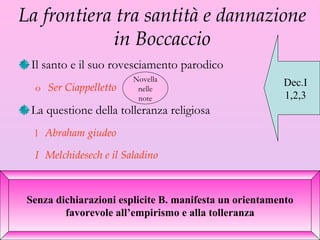La frontiera tra santità e dannazione in Boccaccio Il santo e il suo rovesciamento parodico  Ser Ciappelletto La questione della tolleranza religiosa Abraham giudeo Melchidesech e il Saladino Senza dichiarazioni esplicite B. manifesta un orientamento favorevole all’empirismo e alla tolleranza Dec.I 1,2,3 Novella nelle note 