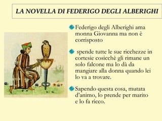 LA NOVELLA DI FEDERIGO DEGLI ALBERIGHI Federigo degli Alberighi ama monna Giovanna ma non è corrisposto spende tutte le sue ricchezze in cortesie cosicchè gli rimane un solo falcone ma lo dà da mangiare alla donna quando lei lo va a trovare.  Sapendo questa cosa, mutata d’animo, lo prende per marito e lo fa ricco. 
