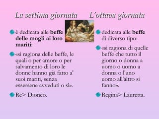 La settima giornata  L’ottava giornata è dedicata alle  beffe delle mogli ai loro mariti :  «si ragiona delle beffe, le quali o per amore o per salvamento di loro le donne hanno già fatto a' suoi mariti, senza essersene avveduti o sì».  R e >  Dioneo. dedicata alle  beffe  di diverso tipo:  «si ragiona di quelle beffe che tutto il giorno o donna a uomo o uomo a donna o l'uno uomo all'altro si fanno».  R egina >  Lauretta. 