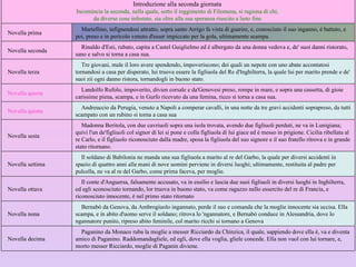      Paganino da Monaco ruba la moglie a messer Ricciardo da Chinzica, il quale, sappiendo dove ella è, va e diventa amico di Paganino. Raddomandagliele, ed egli, dove ella voglia, gliele concede. Ella non vuol con lui tornare, e, morto messer Ricciardo, moglie di Paganin diviene.     Novella decima      Bernabò da Genova, da Ambrogiuolo ingannato, perde il suo e comanda che la moglie innocente sia uccisa. Ella scampa, e in abito d'uomo serve il soldano; ritrova lo 'ngannatore, e Bernabò conduce in Alessandria, dove lo ngannatore punito, ripreso abito feminile, col marito ricchi si tornano a Genova     Novella nona      Il conte d'Anguersa, falsamente accusato, va in essilio e lascia due suoi figliuoli in diversi luoghi in Inghilterra, ed egli sconosciuto tornando, lor truova in buono stato, va come ragazzo nello essercito del re di Francia, e riconosciuto innocente, è nel primo stato ritornato     Novella ottava       Il soldano di Babilonia ne manda una sua figliuola a marito al re del Garbo, la quale per diversi accidenti in spazio di quattro anni alle mani di nove uomini perviene in diversi luoghi; ultimamente, restituita al padre per pulcella, ne va al re del Garbo, come prima faceva, per moglie.     Novella settima      Madonna Beritola, con due cavriuoli sopra una isola trovata, avendo due figliuoli perduti, ne va in Lunigiana; quivi l'un de'figliuoli col signor di lei si pone e colla figliuola di lui giace ed è messo in prigione. Cicilia ribellata al re Carlo, e il figliuolo riconosciuto dalla madre, sposa la figliuola del suo signore e il suo fratello ritrova e in grande stato ritornano.     Novella sesta      Andreuccio da Perugia, venuto a Napoli a comperar cavalli, in una notte da tre gravi accidenti soprapreso, da tutti scampato con un rubino si torna a casa sua     Novella quinta      Landolfo Rufolo, impoverito, divien corsale e da'Genovesi preso, rompe in mare, e sopra una cassetta, di gioie carissime piena, scampa, e in Gurfo ricevuto da una femina, ricco si torna a casa sua.     Novella quarta      Tre giovani, male il loro avere spendendo, impoveriscono; dei quali un nepote con uno abate accontatosi tornandosi a casa per disperato, lui truova essere la figliuola del Re d'Inghilterra, la quale lui per marito prende e de' suoi zii ogni danno ristora, tornandogli in buono stato.    Novella terza      Rinaldo d'Esti, rubato, capita a Castel Guiglielmo ed è albergato da una donna vedova e, de' suoi danni ristorato, sano e salvo si torna a casa sua.     Novella seconda      Martellino, infignendosi attratto, sopra santo Arrigo fa vista di guarire, e, conosciuto il suo inganno, è battuto, e poi, preso e in pericolo venuto d'esser impiccato per la gola, ultimamente scampa.     Novella prima Introduzione alla seconda giornata  Incomincia la seconda, nella quale, sotto il reggimento di Filomena, si ragiona di chi,  da diverse cose infestato. sia oltre alla sua speranza riuscito a lieto fine. 