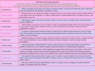      Due sanesi amano una donna comare dell'uno; muore il, compare e torna al compagno secondo la promessa fattagli, e raccontagli come di là si dimori.     Novella decima      Lidia moglie di Nicostrato ama Pirro, il quale, acciò che credere il possa, le chiede tre cose, le quali ella gli fa tutte; e oltre a questo in presenza di Nicostrato si sollazza con lui, e a Nicostrato fa credere che non sia vero quello che ha veduto.     Novella nona      Un diviene geloso della moglie, ed ella, legandosi uno spago al dito la notte, sente il suo amante venire a lei. Il marito se n'accorge, e mentre seguita l'amante, la donna mette in luogo di sé nel letto un'altra femina, la quale il marito batte e tagliale le trecce, e poi va per li fratelli di lei, li quali, trovando ciò non esser vero, gli dicono villania.    Novella ottava       Lodovico discuopre a madonna Beatrice l'amore il quale egli le porta; la qual manda Egano suo marito in un giardino in forma di sé, e con Lodovico si giace; il quale poi levatosi, va e bastona Egano nel giardino.    Novella settima      Madonna Isabella con Leonetto standosi, amata da un messer Lambertuccio, è da lui visitata; e tornando il marito di lei, messer Lambertuccio con un coltello in mano fuor di casa ne manda, e il marito di lei poi Leonetto accompagna.     Novella sesta      Un geloso in forma di prete confessa la moglie, al quale ella dà a vedere che ama un prete che viene a lei ogni notte; di che mentre che il geloso nascostamente prende guardia all'uscio, la donna per lo tetto si fa venire un suo amante, e con lui si dimora.    Novella quinta      Tofano chiude una notte fuor di casa la moglie, la quale, non potendo per prieghi rientrare, fa vista di gittarsi in un pozzo e gittavi una gran pietra. Tofano esce di casa e corre là, ed ella in casa le n'entra e serra lui di fuori, e sgridandolo il vitupera.    Novella quarta      Frate Rinaldo si giace colla comare; truovalo il marito in camera con lei, e fannogli credere che egli incantava i vermini al figlioccio     Novella terza      Peronella mette un suo amante in un doglio, tornando il marito a casa; il quale avendo il marito venduto, ella dice che venduto l'ha ad uno che dentro v'è a vedere se saldo gli pare. Il quale saltatone fuori, il fa radere al marito, e poi portarsenelo a casa sua.    Novella seconda      Gianni Lotteringhi ode di notte toccar l'uscio suo; desta la moglie, ed ella gli fa accredere che egli è la fantasima; vanno ad incantare con una orazione, e il picchiar si rimane.     Novella prima Introduzione alla settima giornata Incomincia la settima, nella quale, sotto il reggimento di Dioneo, si ragiona delle beffe, le quali,  o per amore o per salvamento di loro, le donne hanno già fatte a' lor mariti, senza essersene avveduti o no. 