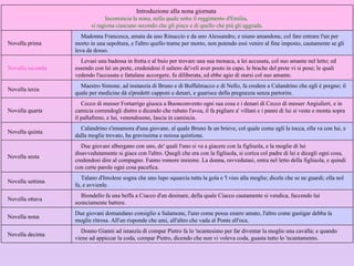      Donno Gianni ad istanzia di compar Pietro fa lo 'ncantesimo per far diventar la moglie una cavalla; e quando viene ad appiccar la coda, compar Pietro, dicendo che non vi voleva coda, guasta tutto lo 'ncantamento.     Novella decima Due giovani domandano consiglio a Salamone, l'uno come possa essere amato, l'altro come gastigar debba la moglie ritrosa. All'un risponde che ami, all'altro che vada al Ponte all'oca.         Novella nona      Biondello fa una beffa a Ciacco d'un desinare, della quale Ciacco cautamente si vendica, faccendo lui sconciamente battere.     Novella ottava      Talano d'Imolese sogna che uno lupo squarcia tutta la gola e 'l viso alla moglie; dicele che se ne guardi; ella nol fa, e avvienle.     Novella settima      Due giovani albergano con uno, de' quali l'uno si va a giacere con la figliuola, e la moglie di lui disavvedutamente si giace con l'altro. Quegli che era con la figliuola, si corica col padre di lei e dicegli ogni cosa, credendosi dire al compagno. Fanno romore insieme. La donna, ravvedutasi, entra nel letto della figliuola, e quindi con certe parole ogni cosa pacefica.     Novella sesta      Calandrino s'innamora d'una giovane, al quale Bruno fa un brieve, col quale come egli la tocca, ella va con lui, e dalla moglie trovato, ha gravissima e noiosa quistione.     Novella quinta      Cecco di messer Fortarrigo giuoca a Buonconvento ogni sua cosa e i denari di Cecco di messer Angiulieri, e in camicia correndogli dietro e dicendo che rubato l'avea, il fa pigliare a' villani e i panni di lui si veste e monta sopra il pallafreno, e lui, venendosene, lascia in camiscia.     Novella quarta      Maestro Simone, ad instanzia di Bruno e di Buffalmacco e di Nello, fa credere a Calandrino che egli è pregno; il quale per medicine dà a'predetti capponi e denari, e guarisce della pregnezza senza partorire.     Novella terza      Levasi una badessa in fretta e al buio per trovare una sua monaca, a lei accusata, col suo amante nel letto; ed essendo con lei un prete, credendosi il saltero de'veli aver posto in capo, le brache del prete vi si pose; le quali vedendo l'accusata e fattalane accorgere, fu diliberata, ed ebbe agio di starsi col suo amante.    Novella seconda      Madonna Francesca, amata da uno Rinuccio e da uno Alessandro, e niuno amandone, col fare entrare l'un per morto in una sepoltura, e l'altro quello trarne per morto, non potendo essi venire al fine imposto, cautamente se gli leva da dosso.     Novella prima Introduzione alla nona giornata  Incomincia la nona, nella quale sotto il reggimento d'Emilia,  si ragiona ciascuno secondo che gli piace e di quello che più gli aggrada. 