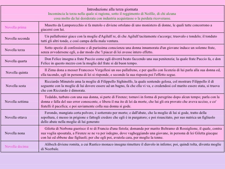 Dipendenza alcolica del bambino