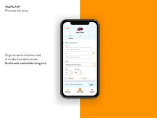VALYS APP
Prenotare una corsa
Organizzare le informazioni  
in modo da potere essere  
facilmente assimilate/eseguite.
 