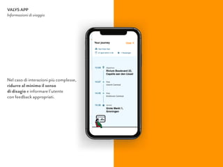 VALYS APP
Informazioni di viaggio
Nel caso di interazioni più complesse,  
ridurre al minimo il senso  
di disagio e informare l’utente  
con feedback appropriati.
 