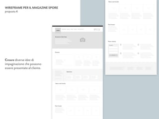 WIREFRAME PER IL MAGAZINE SPORE
proposta A
Creare diverse idee di  
impaginazione che possono  
essere presentate al cliente.
 