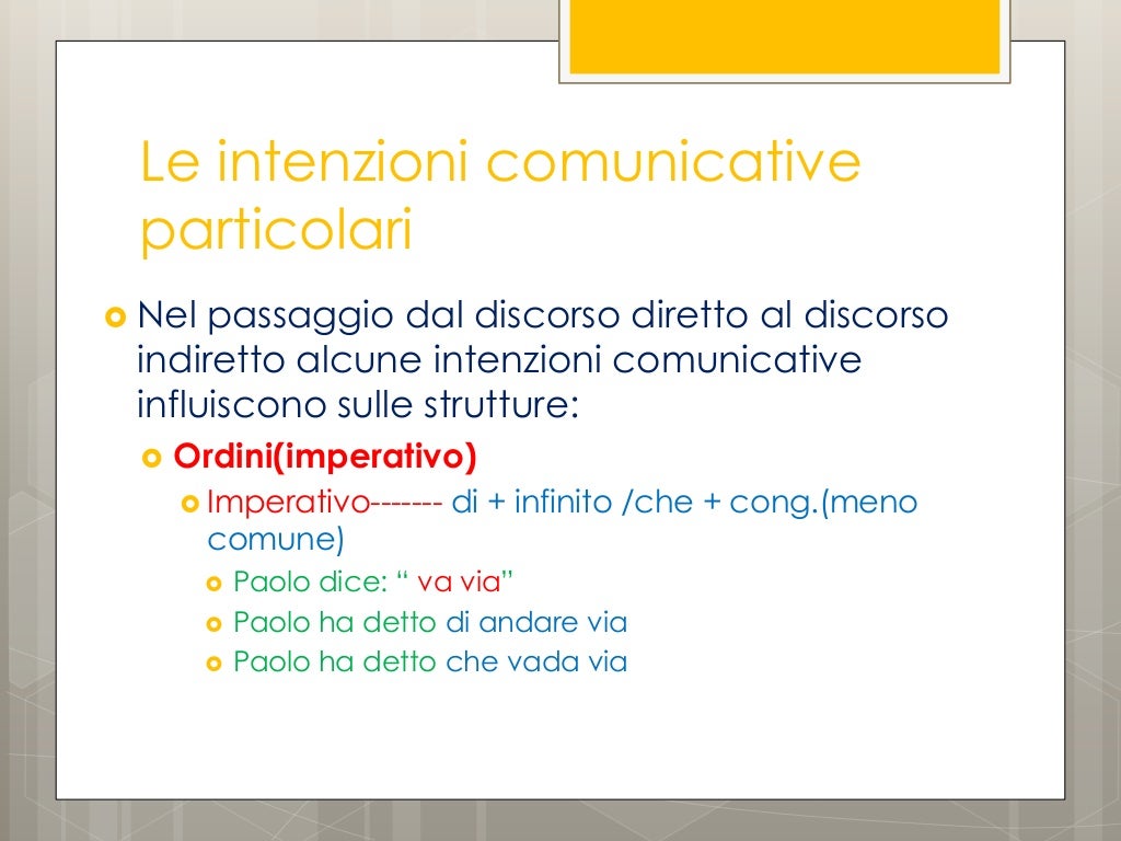 Il discorso diretto indiretto