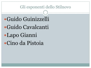 Gli esponenti dello Stilnovo


Guido Guinizzelli
Guido Cavalcanti
Lapo Gianni
Cino da Pistoia
 