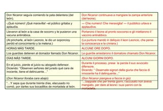“ ...Sappiate che per trenta giorni, l’accusato non aveva mangiato, per dare al leone i suoi panini con la mortadella.  “… Y sepa que durante treinta días, elacusado no comió, por darles sus bocadillos de mortadela al león.  (Don Nicanor piangeva a faccia in giù) ( Don Nicanor lloraba cara abajo ) Durante il processo, prese  la parola il suo avvocato difensore. Dicendo: “ Osservate signori della giuria che faccia di innocente ha il delinquente...”  En el juicio, pierde el juicio su abogado defensor.  Diciendo: “Observen señores del jurado qué cara de inocente, tiene el delincuente…” ALCUNI GIORNI DOPO. DÍAS MÁS TARDE. Le guardie arrestarono il domatore chiamato Don Nicanor. Los guardias detienen al domador llamado Don Nicanor. ALCUNE ORE DOPO. HORAS MÁS TARDE. (La puntura mandò in deliquio il leon Leoncio, che perse la conoscenza e la criniera.) (Al pincharle, al león Leoncio, le dio un soponcioy perdió el conocimiento y la melena.) Portarono il leone al pronto soccorso e gli iniettarono il vaccino antirabbico. Llevaron al león a la casa de socorro y le pusieron una vacuna antirrábica. ―  Che numero! Che meraviglia! ― il pubblico urlava e applaudiva. -¡Qué número! ¡Qué maravilla! –el público gritaba y aplaudía. Don Nicanor continuava a mangiare la zampa anteriore (del leone). Don Nicanor seguía comiendo la pata delantera (del león). 