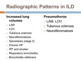 ILD revisited print version.pptx